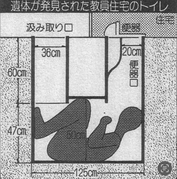 未解決事件