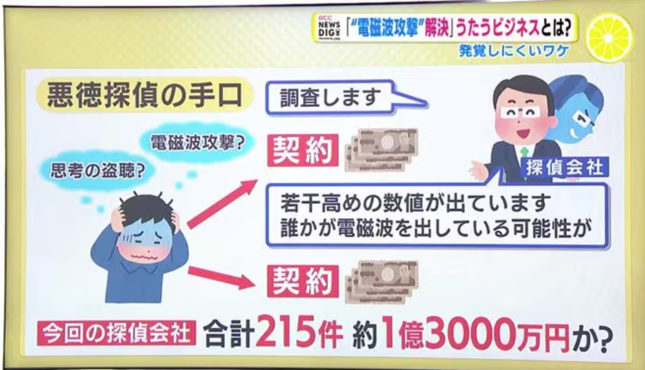 悪質探偵の事例