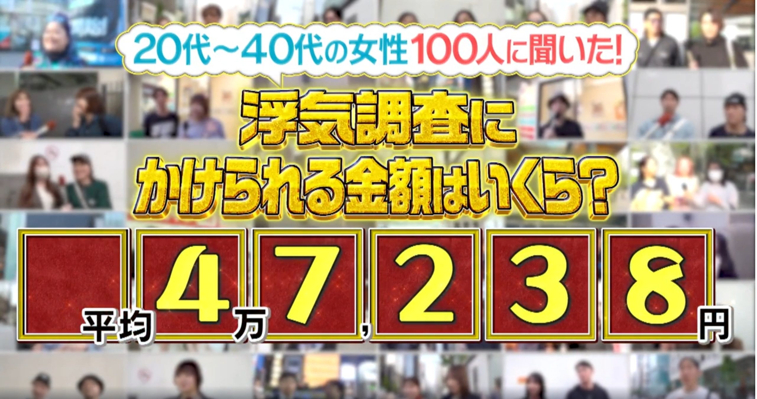 浮気調査 平均金額