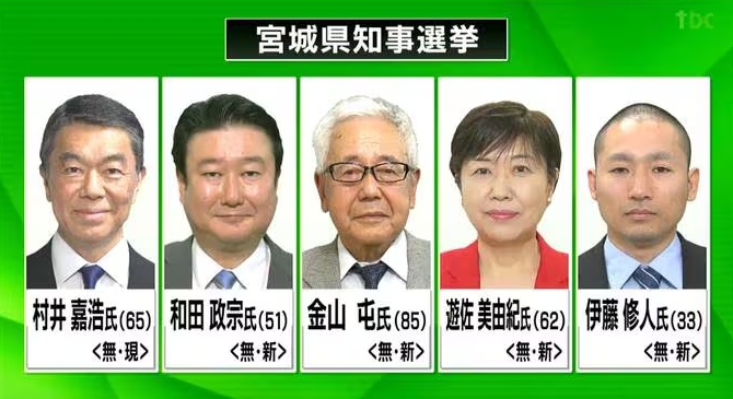 宮城県知事選2025