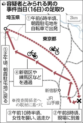 大津容疑者の逃走経路イメージ図