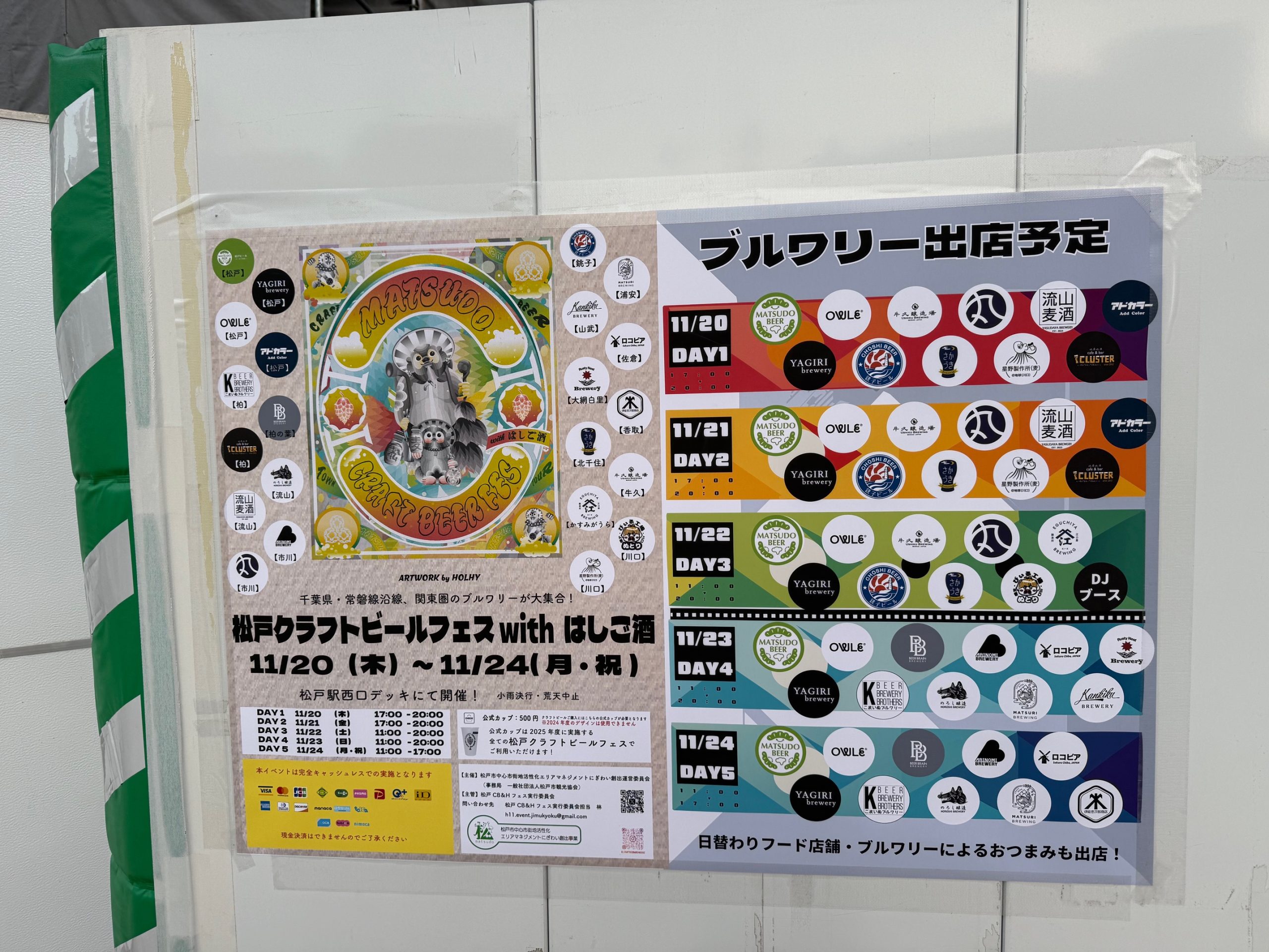 松戸ビール祭りに行ってきた探偵